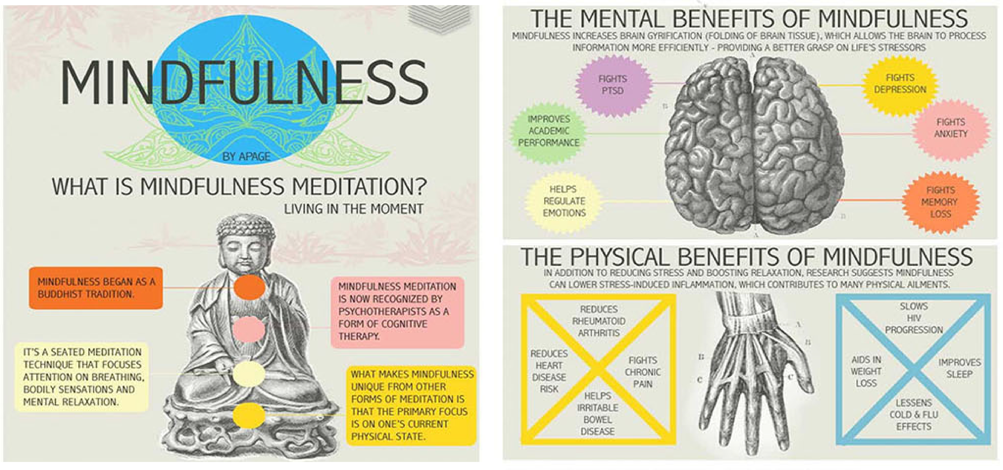 What is mindfulness?